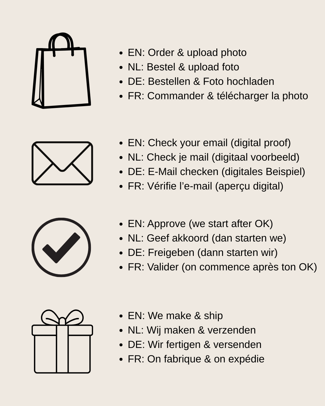 NovaMap™ — Sternkartenlampe